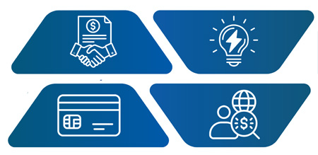 ABR Aligned Business Resources